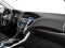 2016 Acura TLX V6