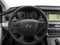 2017 Hyundai SONATA Limited