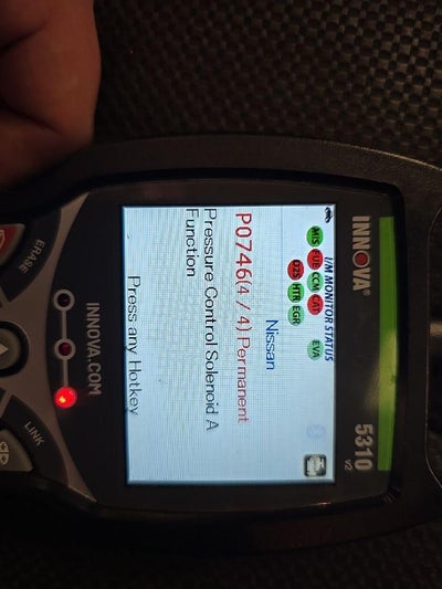 2012 Nissan Rogue SV