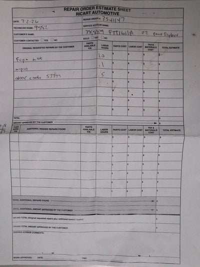 2022 Ford Explorer ST 4WD