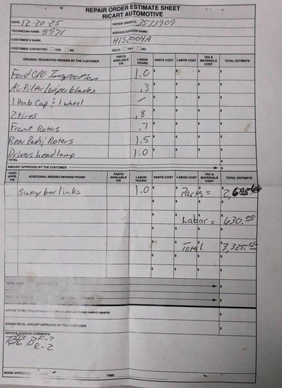 2017 Honda Civic Sedan LX