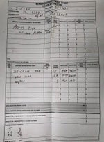 2019 Ford Transit Connect Van XLT